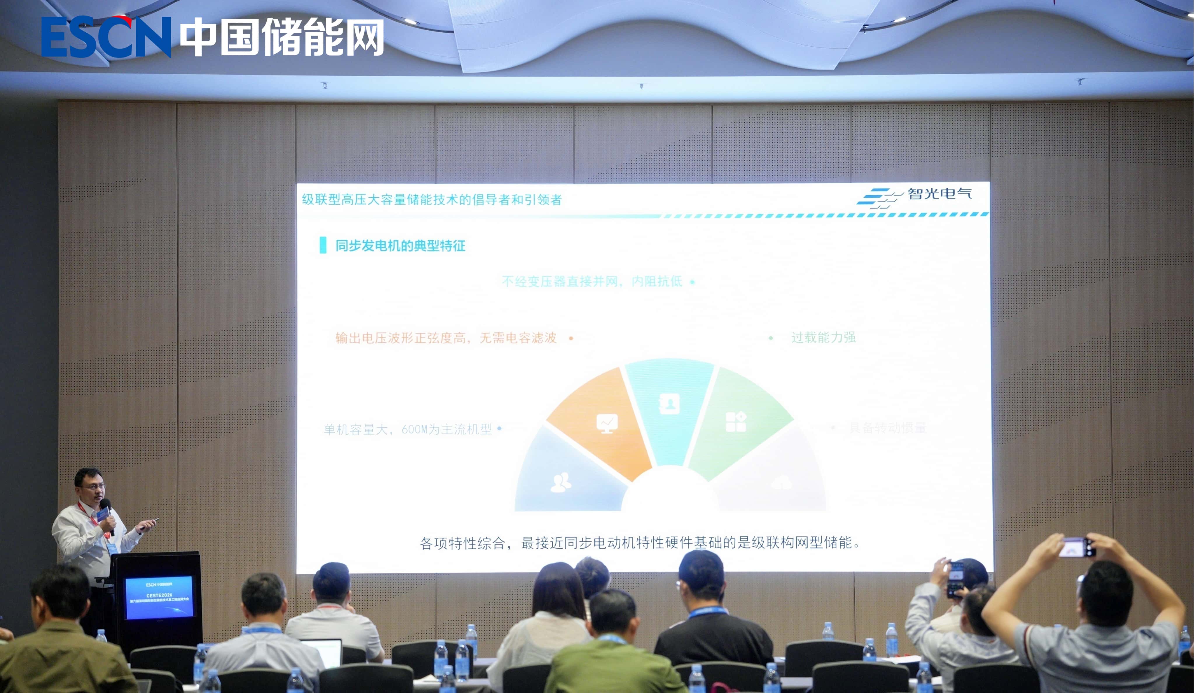 攻克“双高”难题，锚定弱网支撑：必一运动平台电气技术解码级联构网型储能技术